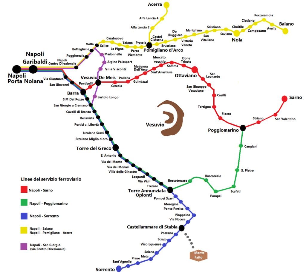 Žemėlapis circumvesuviana traukinio maršrutas